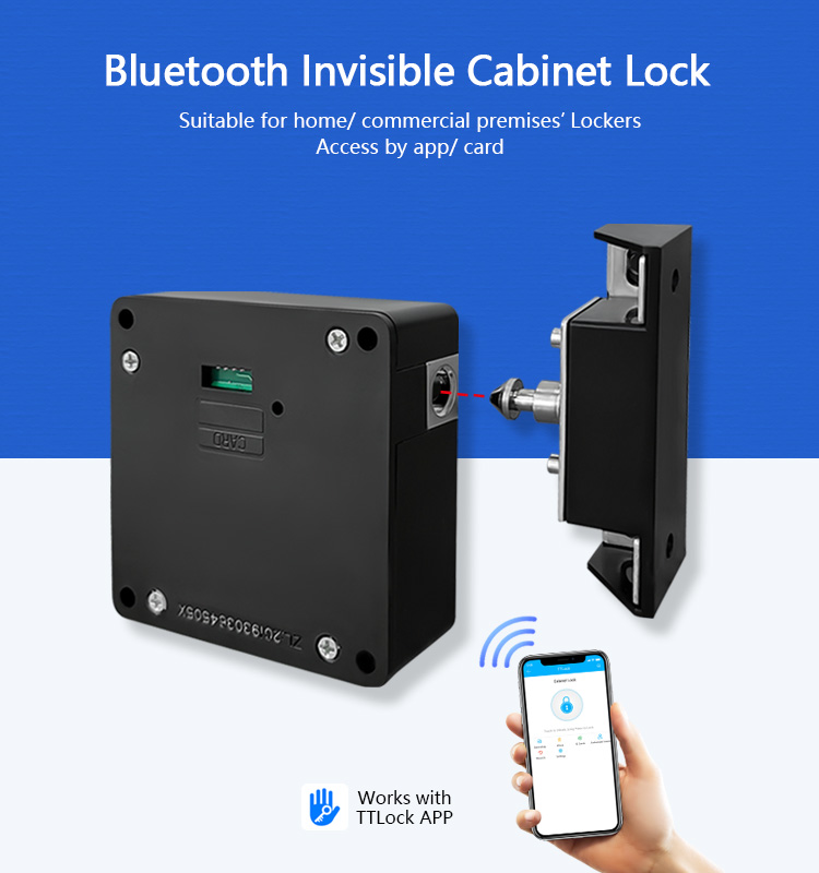  Security Gadgets